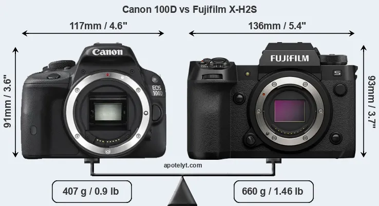 Size Canon 100D vs Fujifilm X-H2S