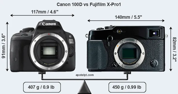Size Canon 100D vs Fujifilm X-Pro1