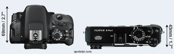 Compare 100D versus X-Pro1 top