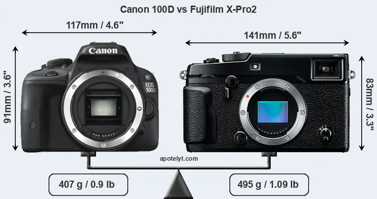 Size Canon 100D vs Fujifilm X-Pro2