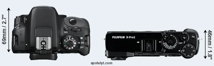Compare 100D versus X-Pro2 top
