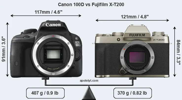 Size Canon 100D vs Fujifilm X-T200
