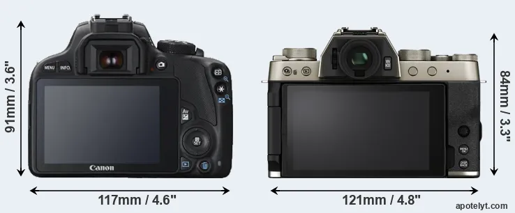 Comparison 100D or X-T200 rear