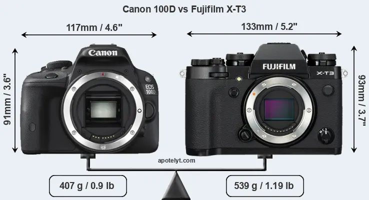 Size Canon 100D vs Fujifilm X-T3