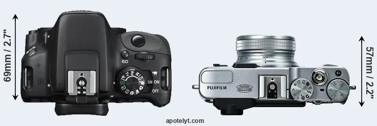 Compare 100D versus X20 top