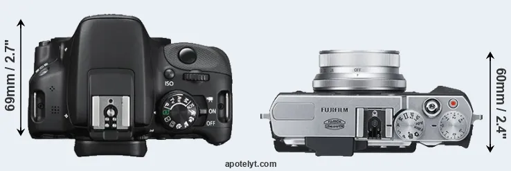 Compare 100D versus X30 top