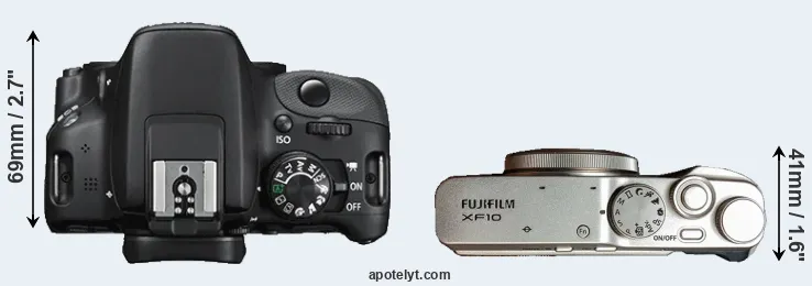 Compare 100D versus XF10 top
