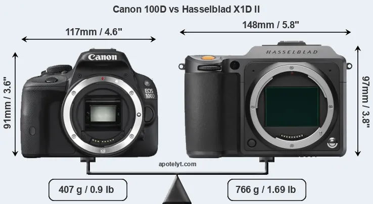 Size Canon 100D vs Hasselblad X1D II