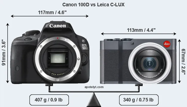 Size Canon 100D vs Leica C-LUX