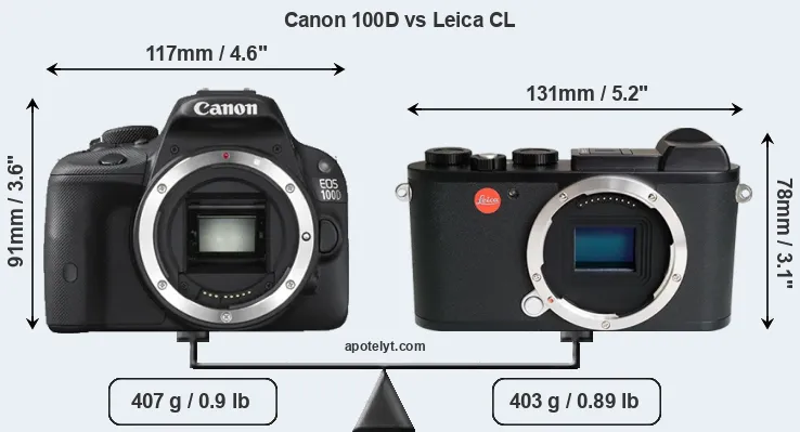 Size Canon 100D vs Leica CL