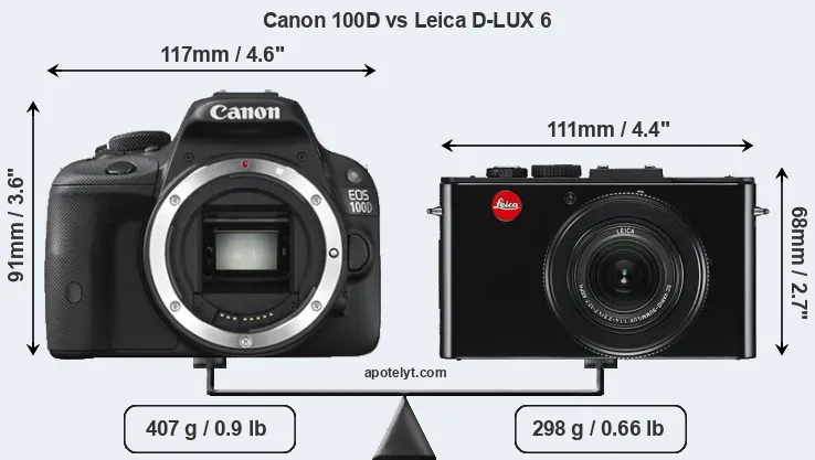 Size Canon 100D vs Leica D-LUX 6