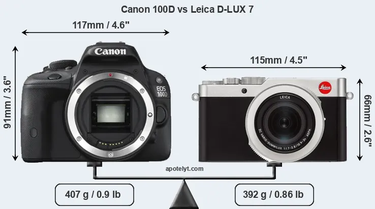 Size Canon 100D vs Leica D-LUX 7