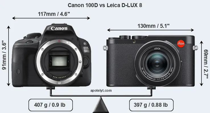 Size Canon 100D vs Leica D-LUX 8
