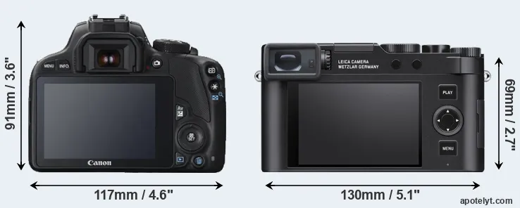 Comparison 100D or D-LUX 8 rear
