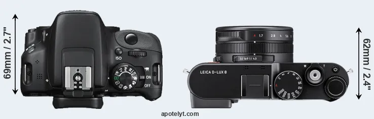Compare 100D versus D-LUX 8 top