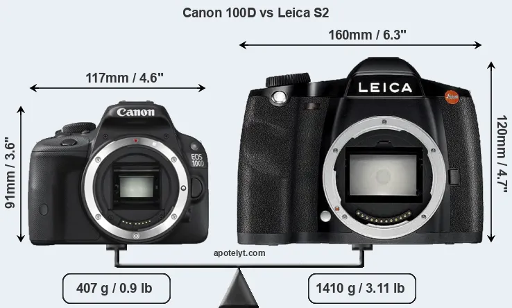 Size Canon 100D vs Leica S2