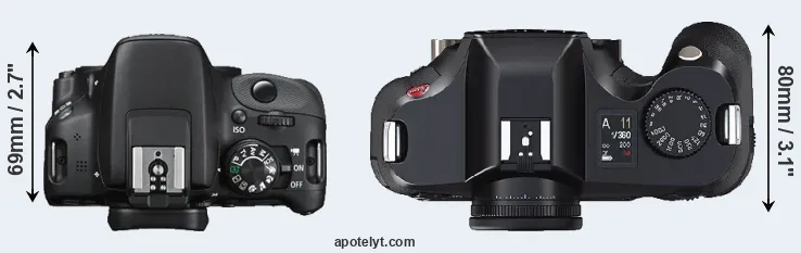 Compare 100D versus S2 top