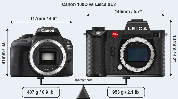 Size Canon 100D vs Leica SL2