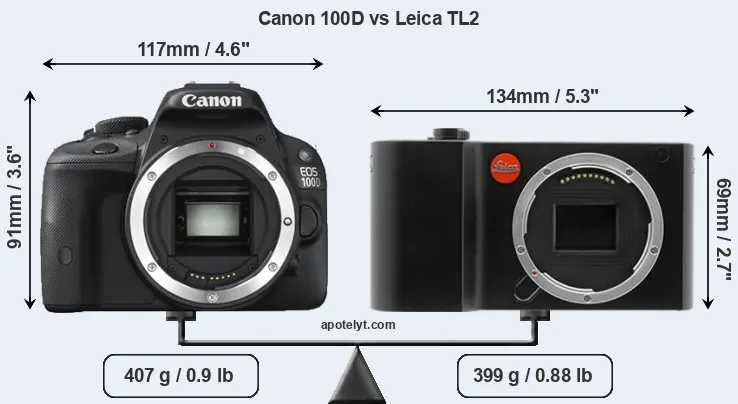 Size Canon 100D vs Leica TL2