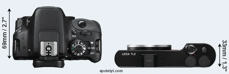 Compare 100D versus TL2 top