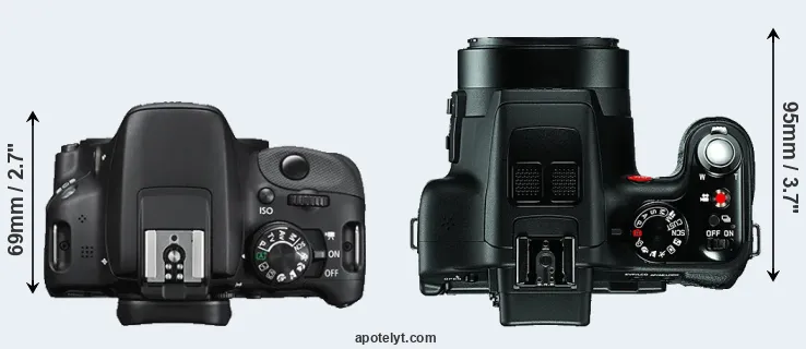 Compare 100D versus V-LUX 3 top