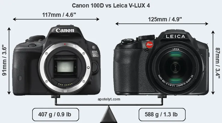 Size Canon 100D vs Leica V-LUX 4