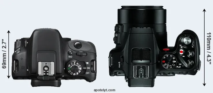 Compare 100D versus V-LUX 4 top