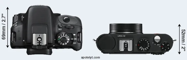Compare 100D versus X2 top