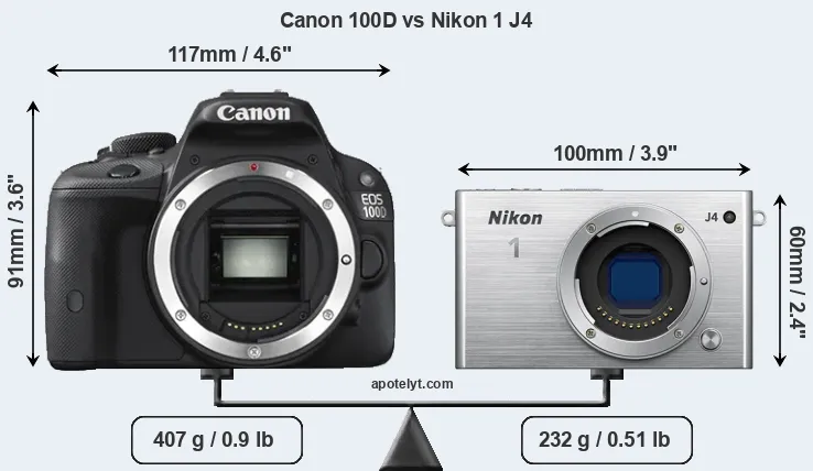 Size Canon 100D vs Nikon 1 J4