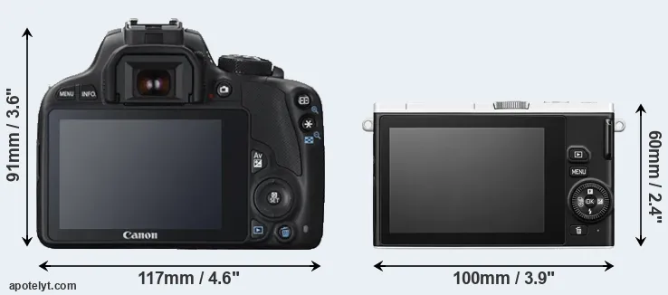 Comparison 100D or J4 rear
