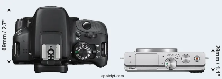 Compare 100D versus J4 top