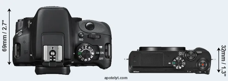 Compare 100D versus J5 top