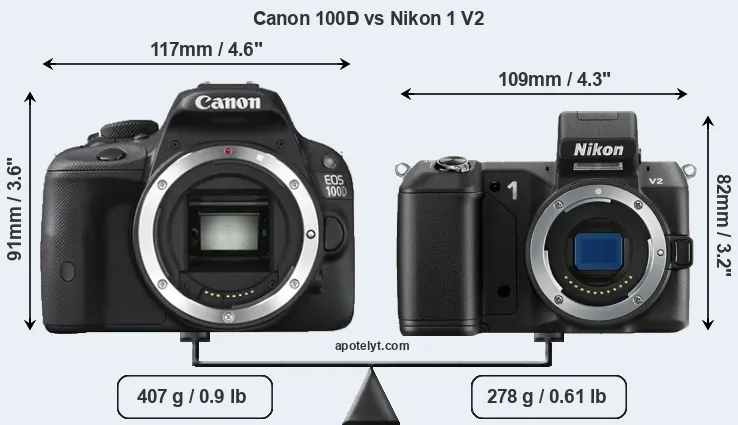 Size Canon 100D vs Nikon 1 V2