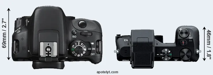 Compare 100D versus V2 top