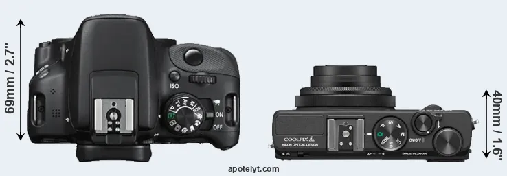 Compare 100D versus Coolpix A top