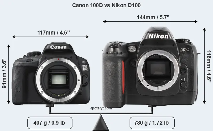 Size Canon 100D vs Nikon D100