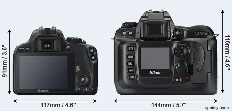 Comparison 100D or D100 rear