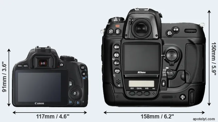Comparison 100D or D2H rear