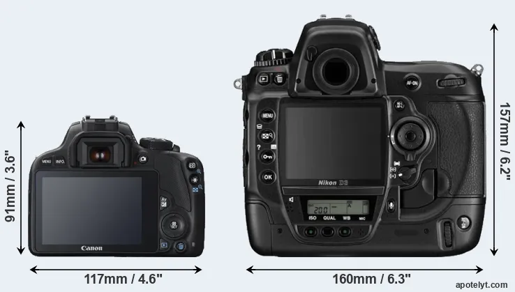 Comparison 100D or D3 rear