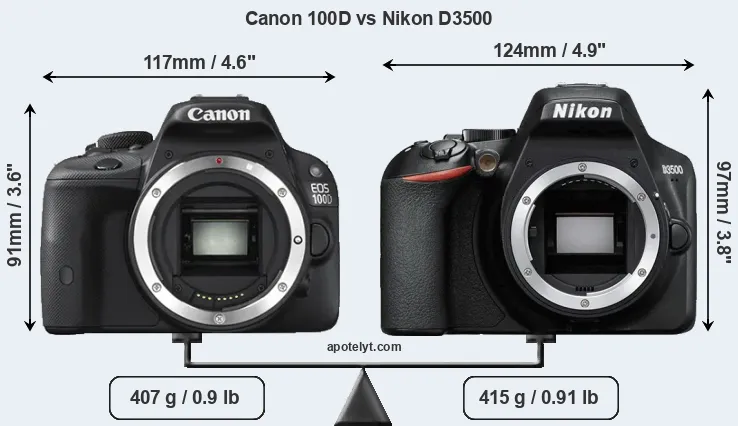 Size Canon 100D vs Nikon D3500