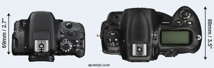 Compare 100D versus D3X top