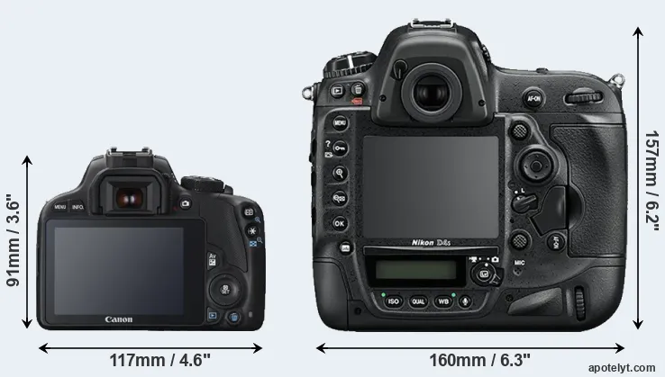 Comparison 100D or D4S rear