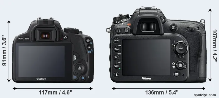 Comparison 100D or D7200 rear
