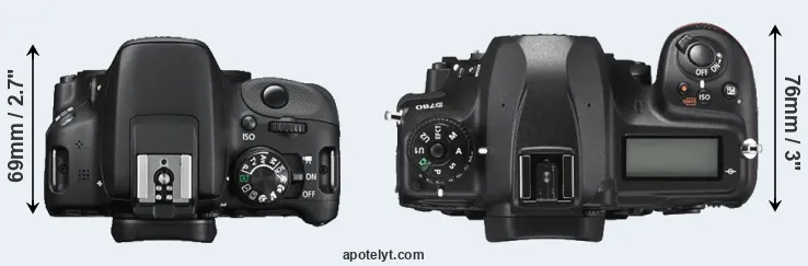 Compare 100D versus D780 top