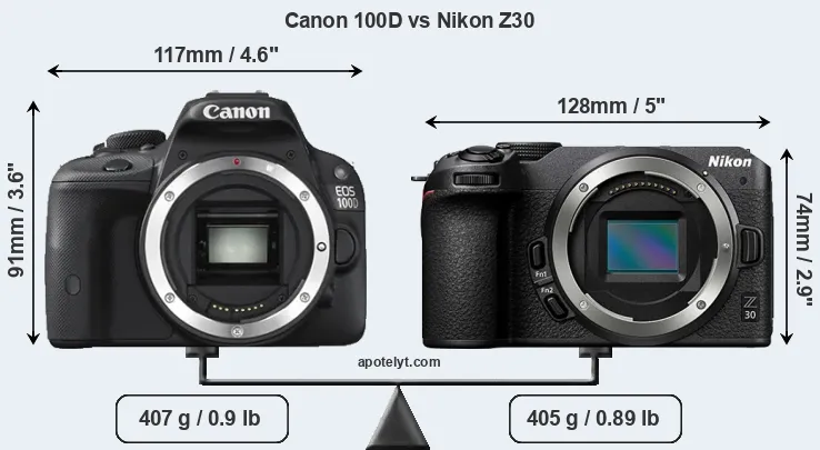 Size Canon 100D vs Nikon Z30