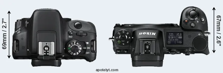 Compare 100D versus Z6 top