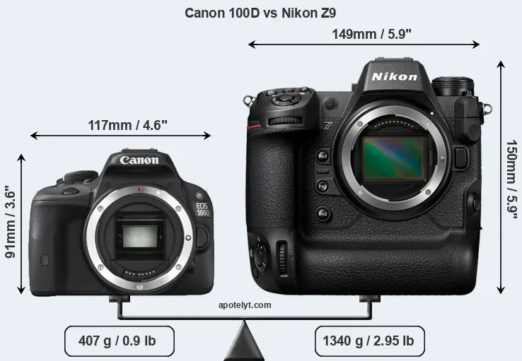 Size Canon 100D vs Nikon Z9