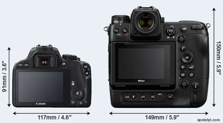 Comparison 100D or Z9 rear