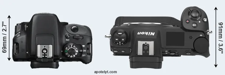 Compare 100D versus Z9 top