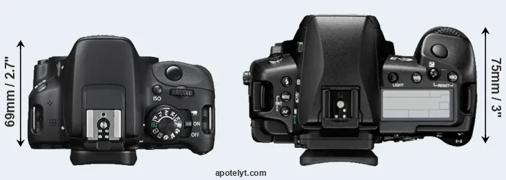 Compare 100D versus E-3 top